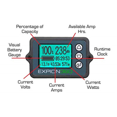 Expion360 - Battery Monitor Kit - Lolo Overland Outfitting